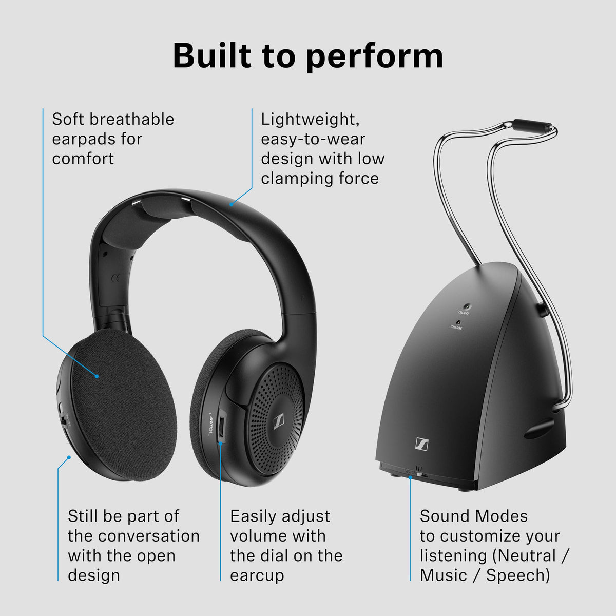 Sennheiser RS 120-W On-Ear Wireless Headphones, Transmitter/Charger Combo 🍁 All In One Marketplace Canada