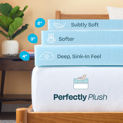 Linenspa 2 Inch Memory Foam Mattress Topper, Gel Infused RV Queen Mattress Topper, CertiPUR-US Certified Blue 🍁 All In One Marketplace Canada