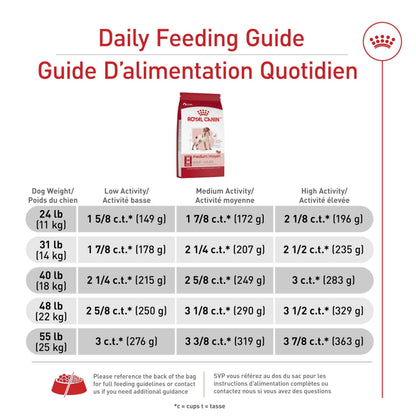 Royal Canin Medium Breed Adult Dry Dog Food, 30 lb Bag 🍁 All In One Marketplace Canada