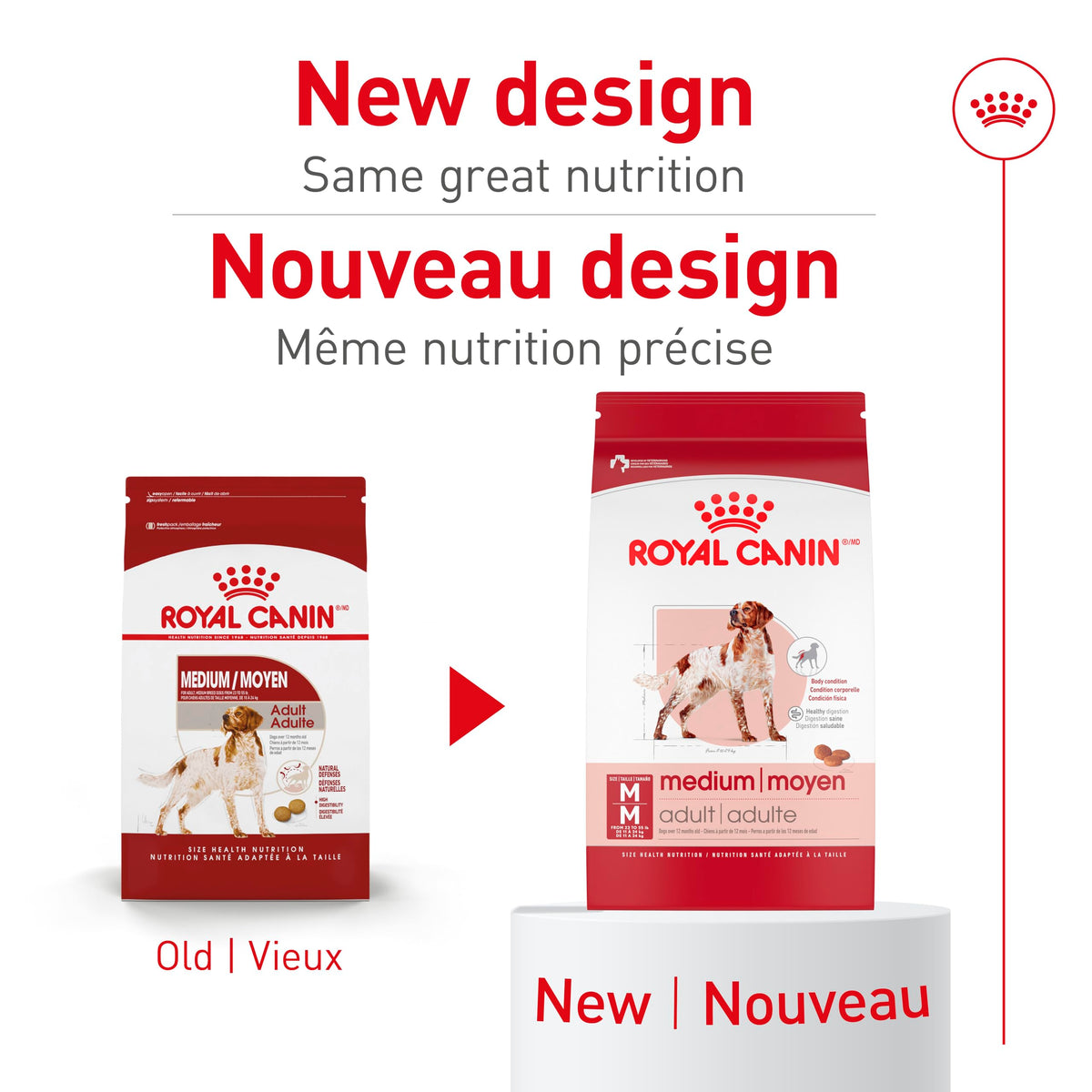 Royal Canin Size Health Nutrition Medium Adult Dry Dog Food, 4 lb 🍁 All In One Marketplace Canada