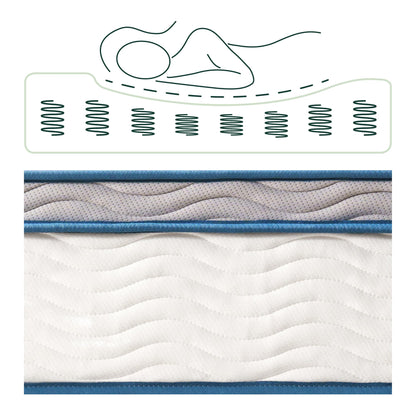 Zinus Twin Mattress - 10 Inch Foam & Spring Hybrid Mattress, Affordable Mattress, CertiPUR-US Certified Foam, Mattress in a Box, 10-Year Warranty, Twin Size 🍁 All In One Marketplace Canada