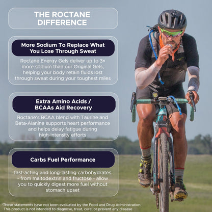 GU ENERGY Roctane Ultra Endurance Energy Gel, Strawberry Kiwi, 24-Count 🍁 All In One Marketplace Canada