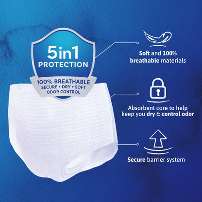 TENA Adult Incontinence, Discrete Disposable, Underwear, Comfortable Fit, Overnight Protection, Unisex, X-Large (L), 40 Count 🍁 All In One Marketplace Canada