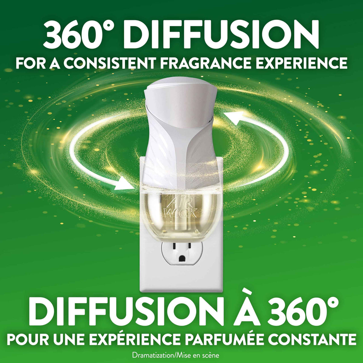 Air Wick Plug In Scented Oil Air Freshener for Home – Infused with Essential Oils, Adjustable Fragrance Control – Wild Berries Scent – Includes 2 Warmers & 5 Refills 🍁 All In One Marketplace Canada