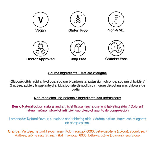 HydraLyte Electrolyte Tablets - Variety Flavoured Electrolytes, Low Sugar Electrolytes Formulated to Accelerate Hydration, Post Workout, Travel Essential - Safe Hydration for All Ages (60 Count) 🍁 All In One Marketplace Canada