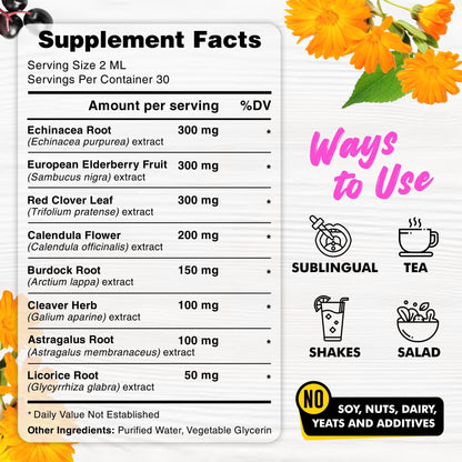 Lymphatic Drainage Drops with Echinacea, Burdock, Cleaver Herb – Sugar Free, Gluten Free, Herbal Tea Flavour Alternatives, 2 Fl Oz 🍁 All In One Marketplace Canada