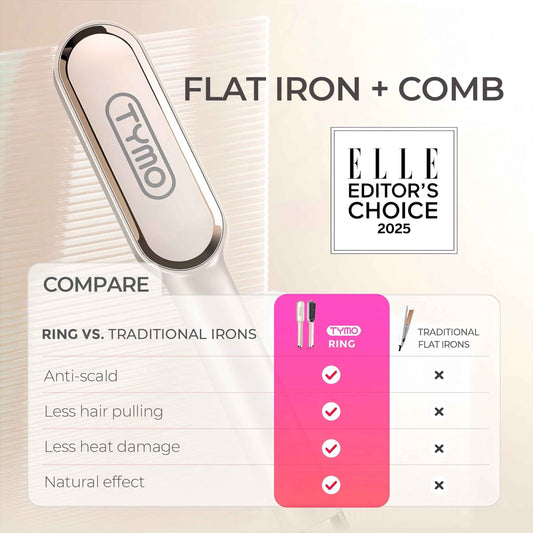 TYMO Hair Straightener Brush, Flat Iron & Comb 2 in 1 for Straightening, Anti-Scald Hot Comb, 5 Temp for All Hair Types, Straightening Brush for Women, Fast Finish with Smooth, Shiny, TYMO RING, Gold 🍁 All In One Marketplace Canada