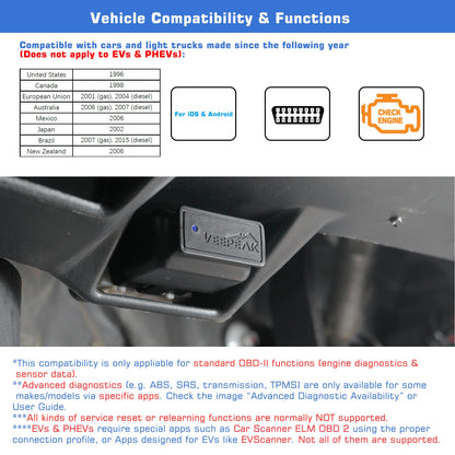Veepeak OBDCheck BLE+ Bluetooth OBD II Scanner Car Check Engine Light Code Reader Auto Diagnostic Scan Tool for iOS & Android 🍁 All In One Marketplace Canada