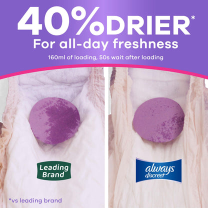 Always Discreet, Adult Diapers for Women, Maximum Incontinence and Postpartum Underwear S/M, 84 Count 🍁 All In One Marketplace Canada
