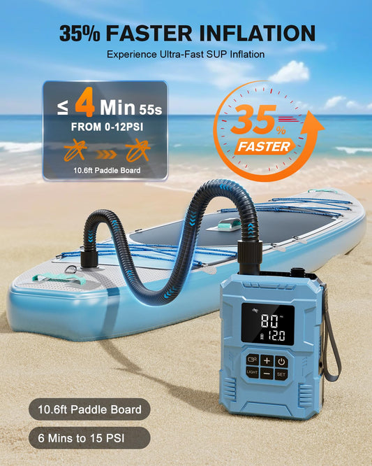S8 Electric Paddle Board Pump, 22 PSI 59.2Wh Cordless Rechargeable SUP Pump, 4X Faster Dual-Stage Inflation & Deflation, Portable Air Pump with LED Light & Auto-Off for SUP, Kayak, Surfing Kite, Boat 🍁 All In One Marketplace Canada