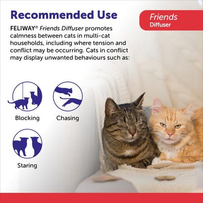 FELIWAY Friends Diffuser Refill, Promotes harmony between cats in multi-cat households, VHP Registered NN.X7C2, includes 1 Refill, Lasts 30 Days, Cat Calming Pheromones, 48ml 🍁 All In One Marketplace Canada