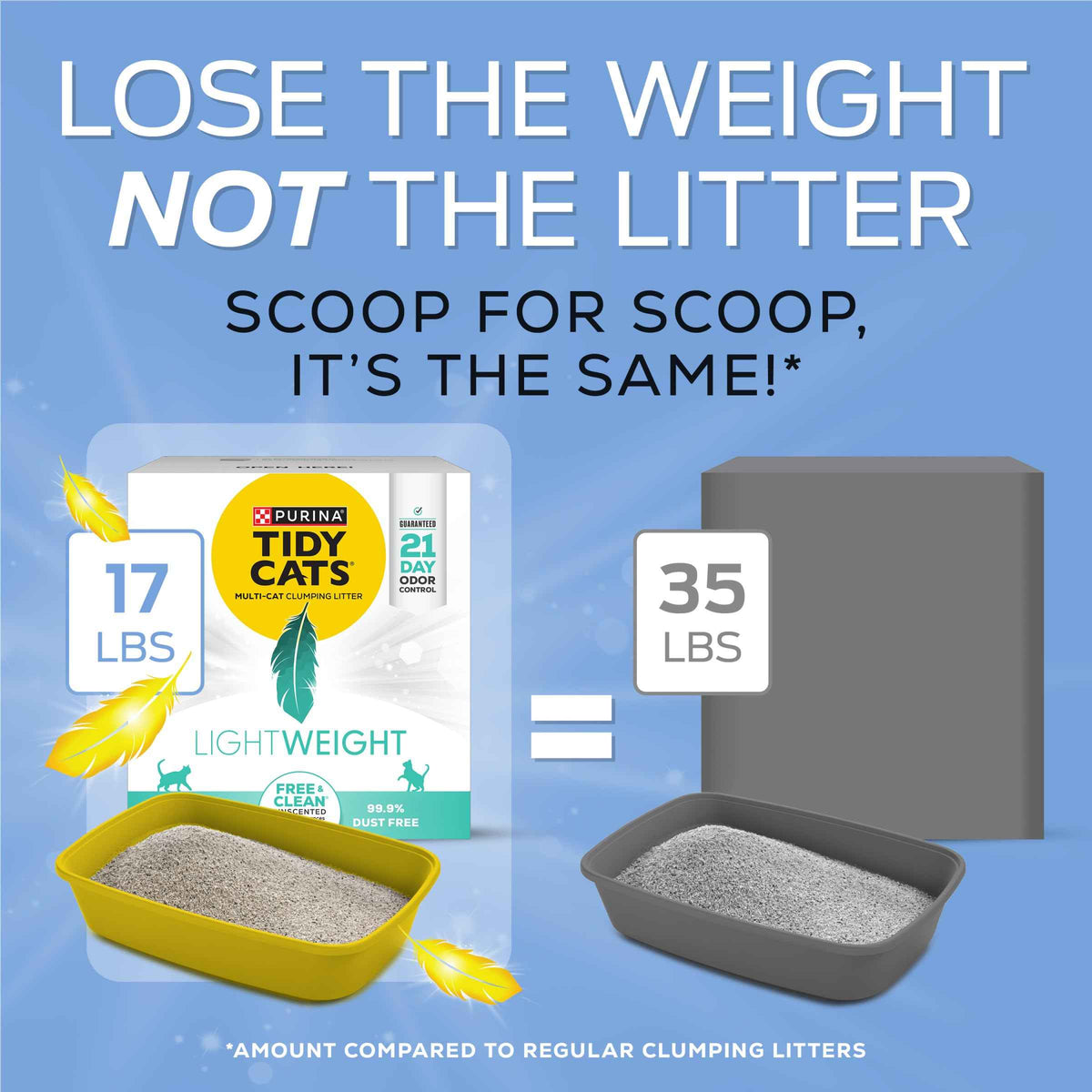 Purina Tidy Cats Lightweight Free and Clean Unscented, Multi-Cat, Clumping, 99.9 Percent Dust Free Cat Litter - 17 lb. Box 🍁 All In One Marketplace Canada