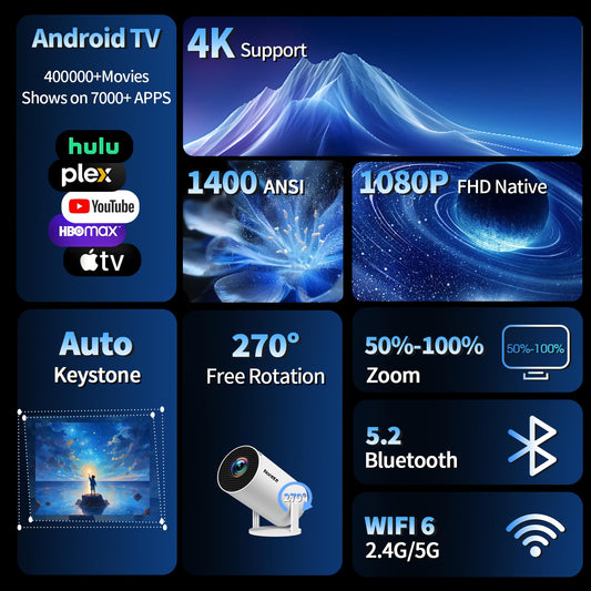 [2026 Upgraded] Mini Projector Support 4K 1080P FHD Auto Keystone 270° Rotatable with WiFi 6 and Bluetooth 5.2 Projector Portable Compatibile with HDMI/TV Stick/Memory Stick/Laptop,White 🍁 All In One Marketplace Canada