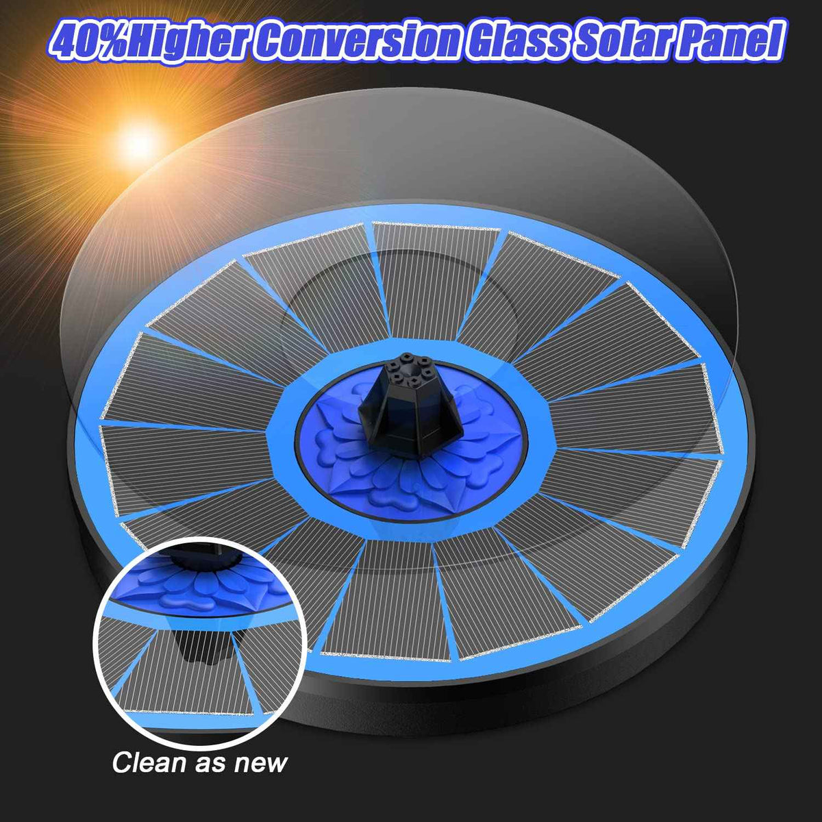 SZMP Solar Fountain Upgrade, 3.5W Solar Powered Bird Bath Fountains with Flower, Outdoor Water Feature Solar Fountain Pump with 7-in-1 Nozzles, 4 Fixed Pipes for Humingbirds, Birdbath, and Garden 🍁 All In One Marketplace Canada