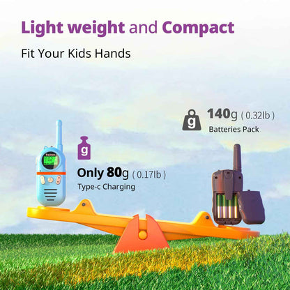 Inspireyes Walkie Talkies for Kids Rechargeable, 48H Working Time 3 Miles Range 22 Channels 2 Way Radio, Outdoor Camping Toys, Family Games,3 Pack 🍁 All In One Marketplace Canada
