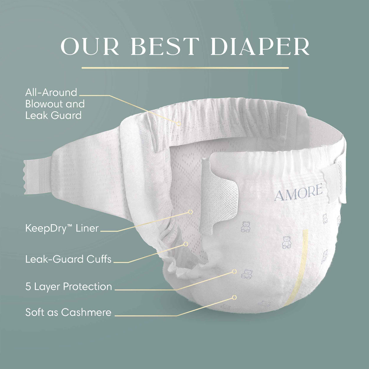 Pampers AMORE, Size 0, Our Best Diaper, 1 Pack (Count of 76) 🍁 All In One Marketplace Canada
