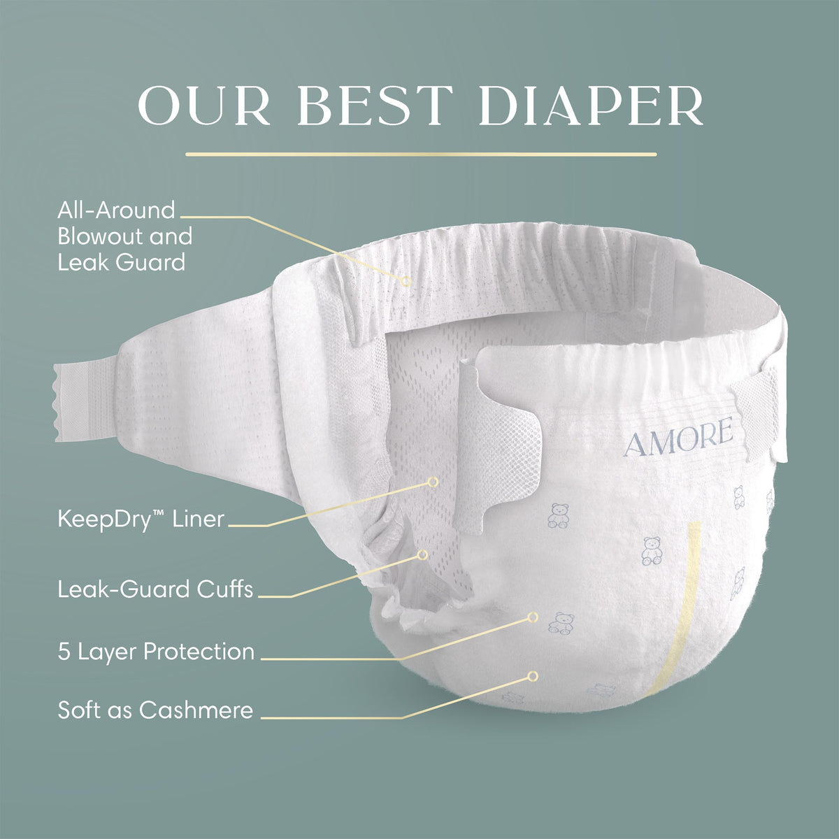 Pampers AMORE, Size 1, Our Best Diaper, 1 Pack (Count of 198) 🍁 All In One Marketplace Canada