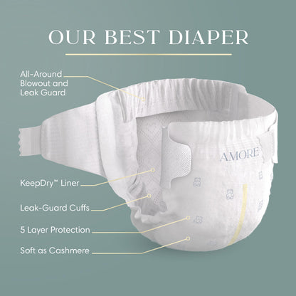 Pampers AMORE, Size 1, Our Best Diaper, 1 Pack (Count of 198) 🍁 All In One Marketplace Canada