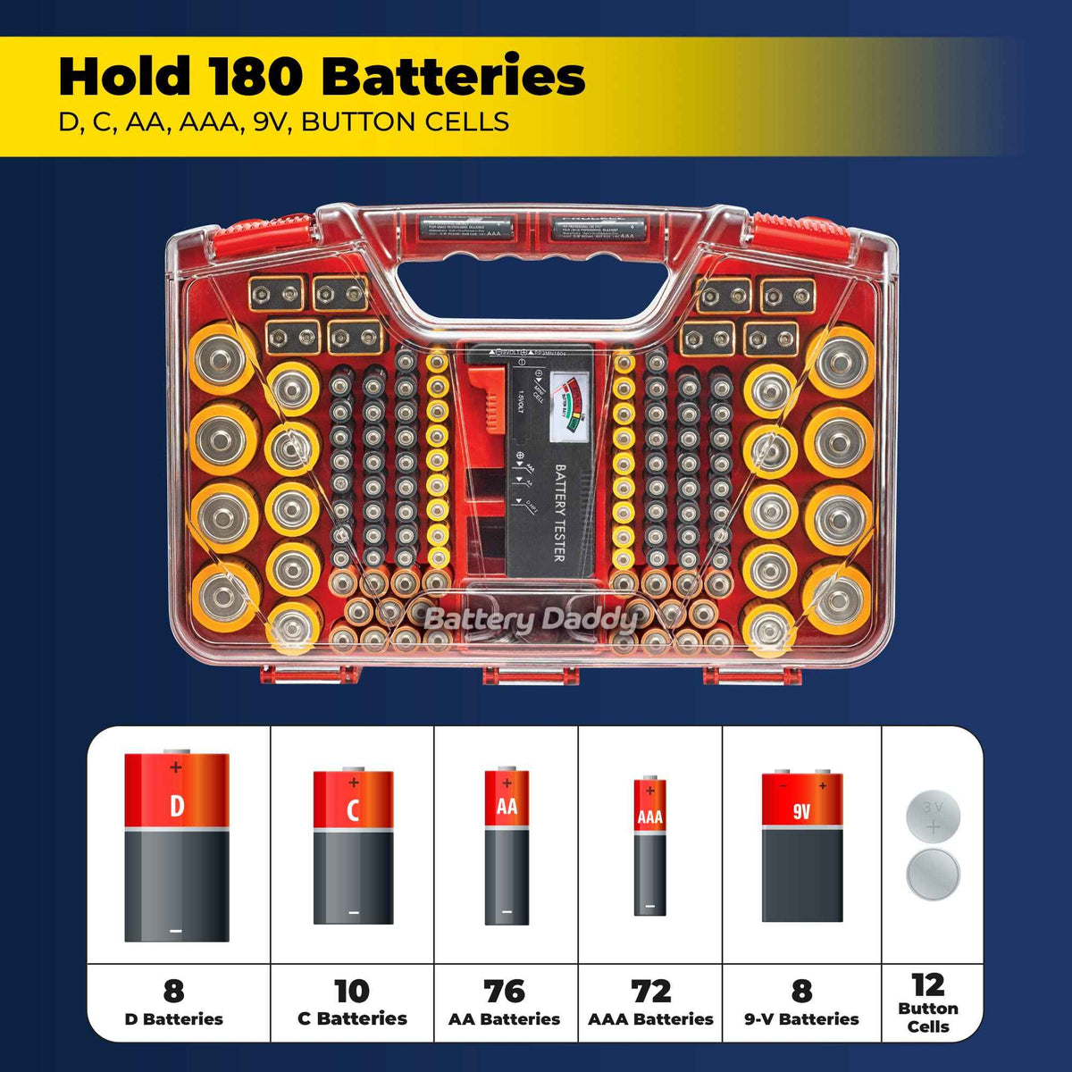Ontel Battery Daddy 180 Battery Organizer and Storage Case with Tester, 1 Count, As Seen on TV 🍁 All In One Marketplace Canada