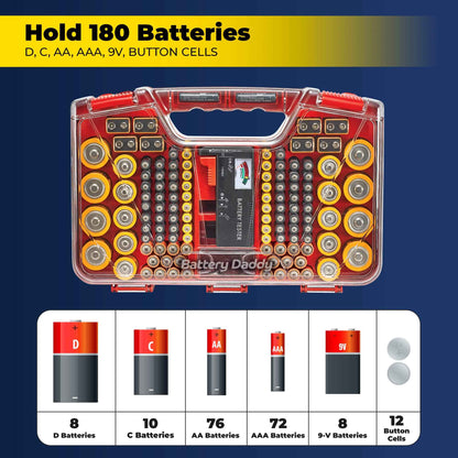Ontel Battery Daddy 180 Battery Organizer and Storage Case with Tester, 1 Count, As Seen on TV 🍁 All In One Marketplace Canada