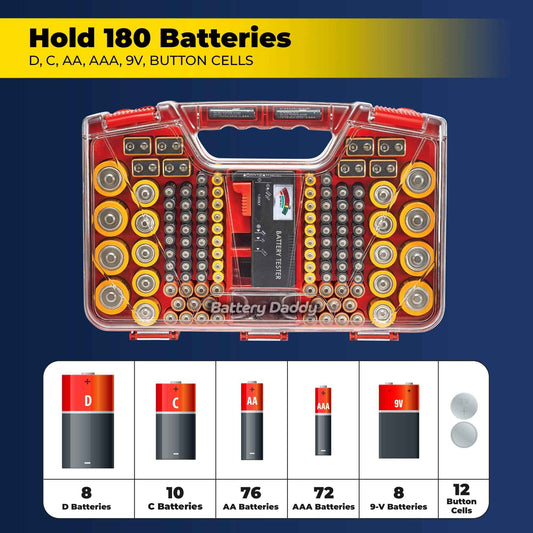 Ontel Battery Daddy 180 Battery Organizer and Storage Case with Tester, 1 Count, As Seen on TV 🍁 All In One Marketplace Canada