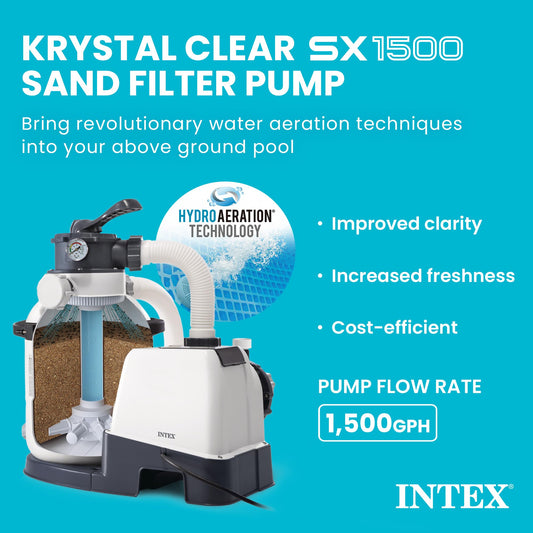 INTEX 1,500 GPH Krystal Clear Sand Filter Pump for Above Ground Pools, Swimming Pool Pump with Automatic Timer - Improved Circulation, Filtration, & Clarity 🍁 All In One Marketplace Canada