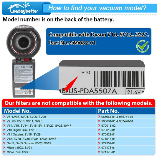 Leadaybetter Vacuum Filter Replacement for Dyson V10 Cyclone Animal Absolute Motorhead Total Clean, SV12, SV27, Replaces Part No. 969082-01 (2 Pack Filters and 1 Clean Brush) 🍁 All In One Marketplace Canada