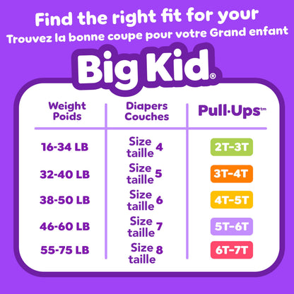 Pull-Ups Boys' Potty Training Pants, 2T-3T (16-34 lbs), 104 Count 🍁 All In One Marketplace Canada