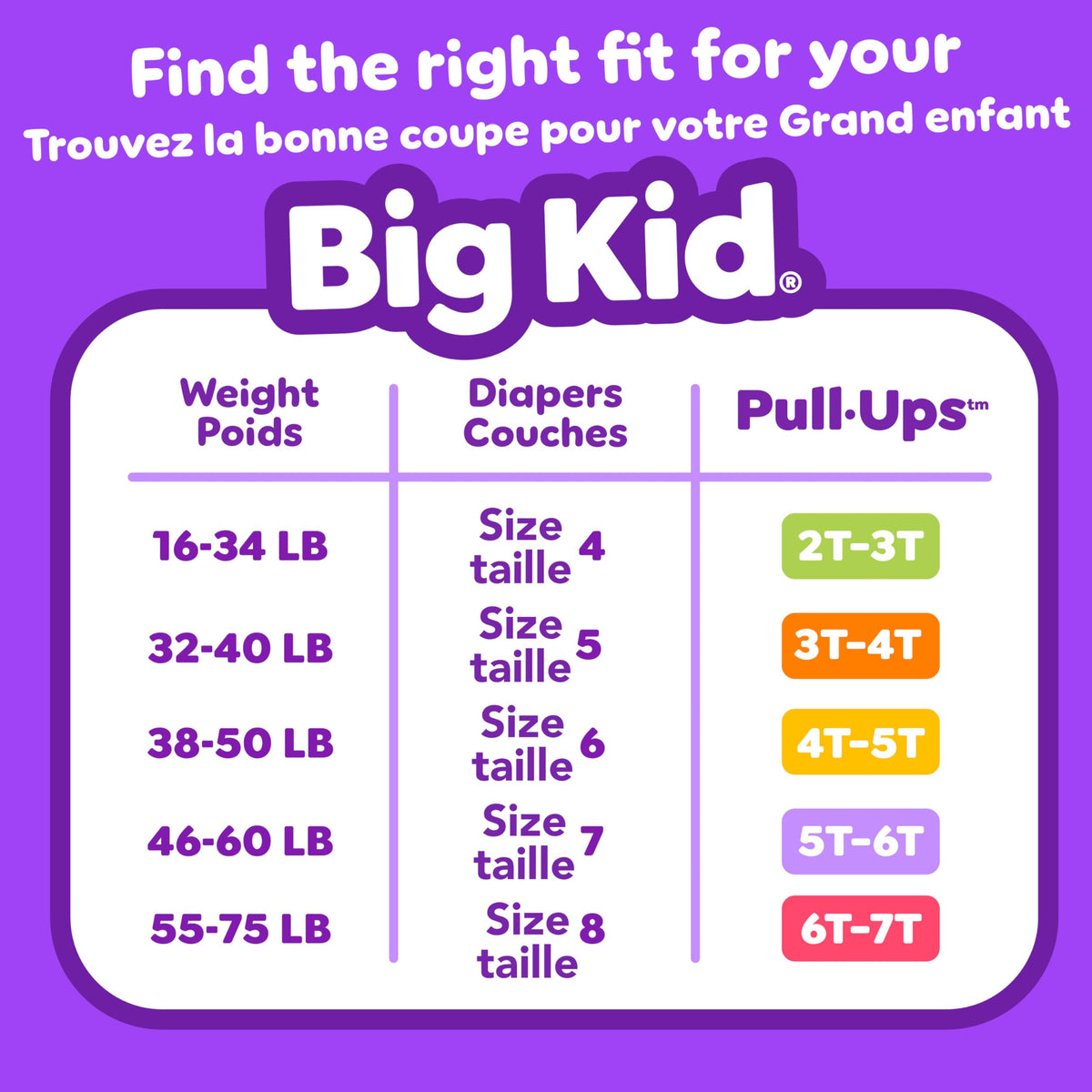 Pull-Ups Girls' Potty Training Pants, 4T-5T (38-50 lbs), 99 Count 🍁 All In One Marketplace Canada