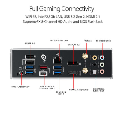 Asus ROG Strix B550-F Gaming WiFi II AMD AM4 (3rd Gen Ryzen) ATX Motherboard (PCIe 4.0,WiFi 6E, 2.5Gb LAN, BIOS Flashback, HDMI 2.1, Addressable Gen 2 RGB Header and Aura Sync) 🍁 All In One Marketplace Canada