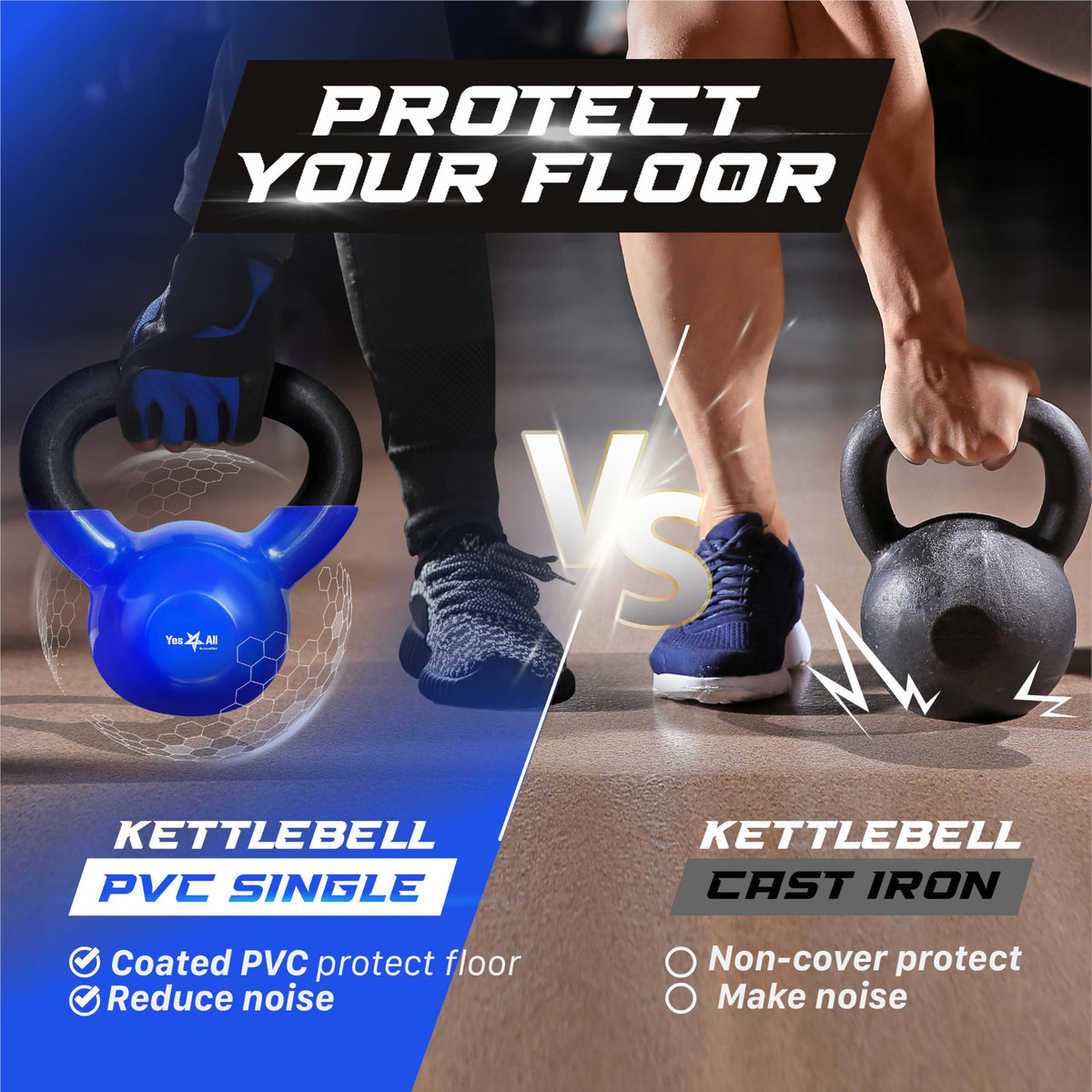Yes4All Vinyl Coated Kettlebell Weights – Great for Full Body Workout and Strength Training – Vinyl Kettlebell 20 lbs 🍁 All In One Marketplace Canada