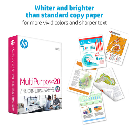 HP Printer Paper 8.5x11 MultiPurpose 20 lb 3 Ream Case 1500 Sheets 96 Bright Made in USA FSC Certified Copy Paper HP Compatible 112530C 🍁 All In One Marketplace Canada