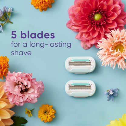 Gillette Venus Extra Smooth Sensitive, 1 Women’s Razor Blades for Sensitive Skin, 7 "5-Bladed" Razor Refills, 1 Pack (Count of 8) 🍁 All In One Marketplace Canada