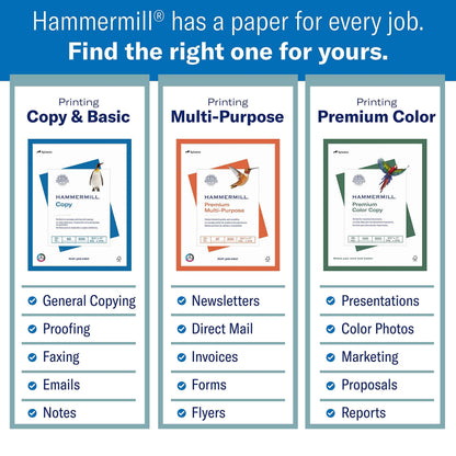 Hammermill Paper, Copy, 20lb, 8.5x11, Letter, 92 Bright, 4,000 sheets / 8 ream case, (113640) Made In The USA 🍁 All In One Marketplace Canada