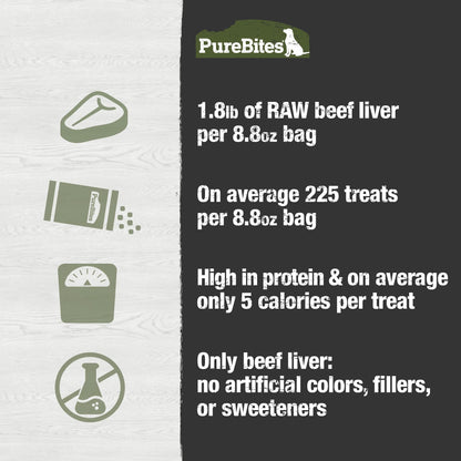 Purebites Beef Liver for Dogs, 8.8Oz / 250G - Value Size 🍁 All In One Marketplace Canada