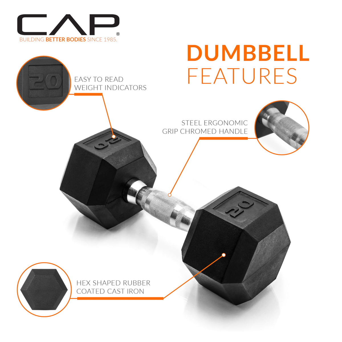CAP Barbell 20 lb Rubber Coated Hex Dumbbell Weight 🍁 All In One Marketplace Canada