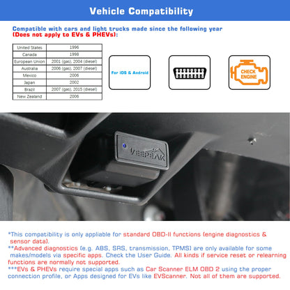 VEEPEAK OBDCheck BLE Bluetooth OBD2 Scanner Car OBD II Diagnostic Scan Tool Check Engine Code Reader for iOS and Android 🍁 All In One Marketplace Canada