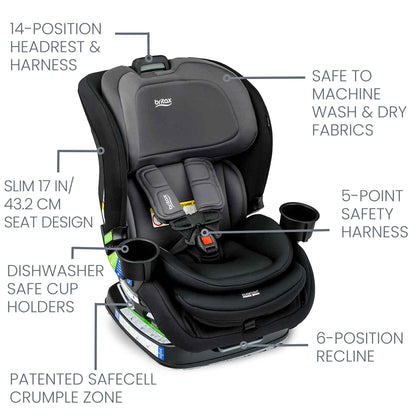 Britax Poplar Convertible Car Seat, Slim 17" Design — Stone Onyx 🍁 All In One Marketplace Canada