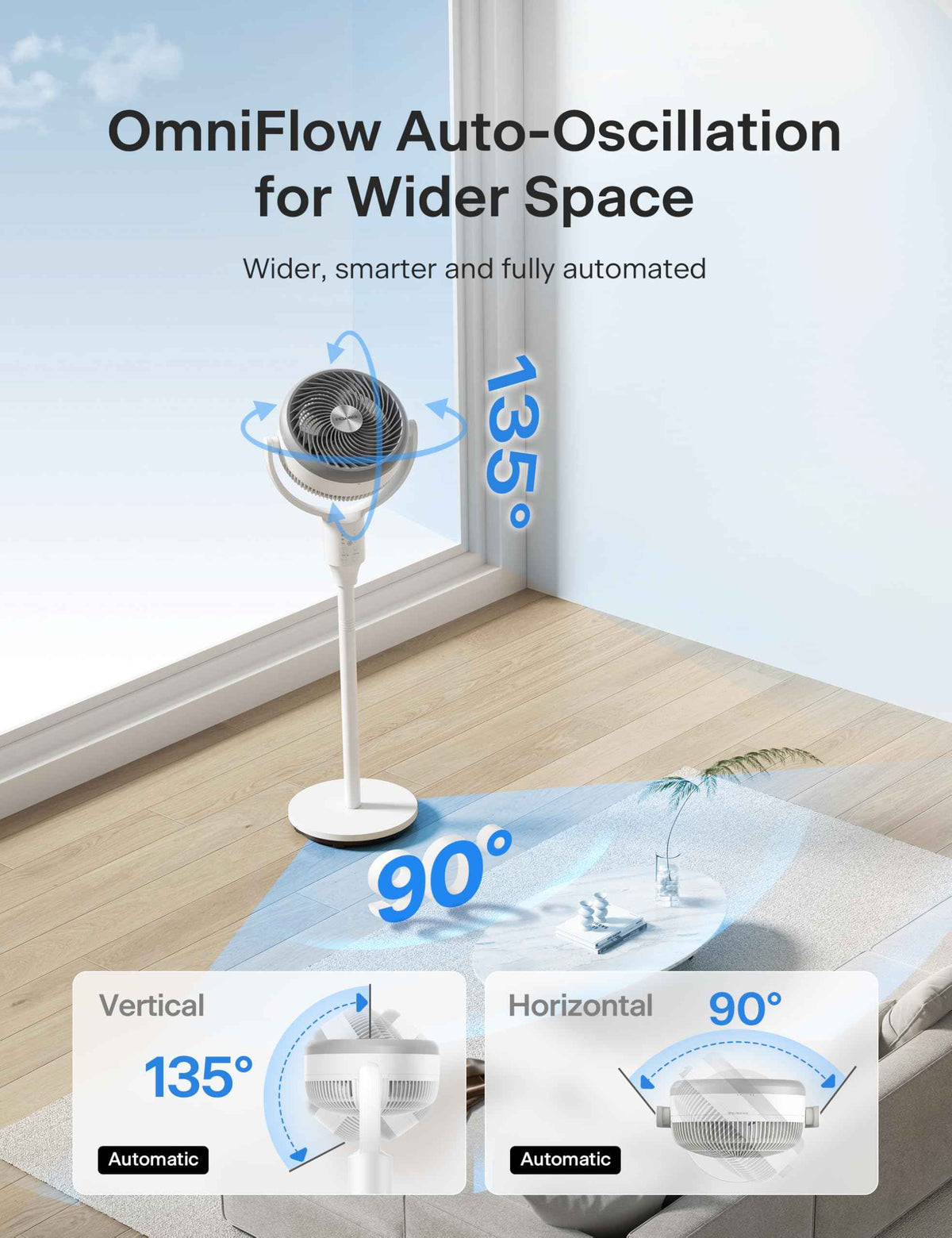 PELONIS Pedestal Fan, Air Circulator, Ultra OmniFlow (135°+90°Auto Oscillation), Quiet Floor Fan with 3 Speeds, Remote, 7H Timer, Memory Function, Adjustable Height, Standing Fan for Bedroom 🍁 All In One Marketplace Canada