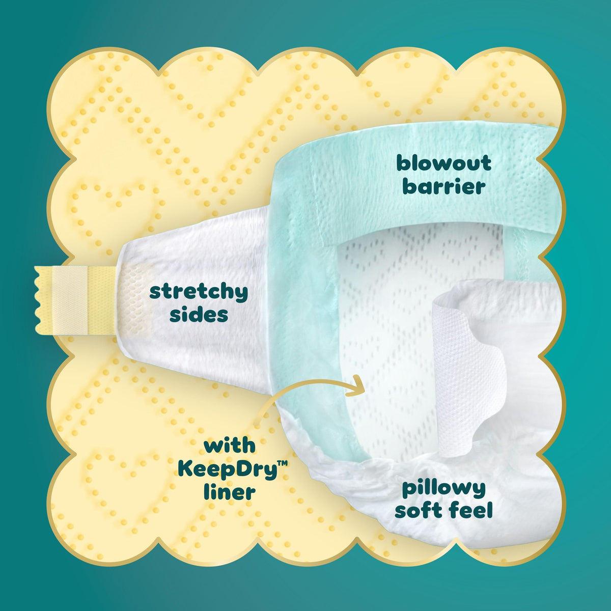 Pampers Swaddlers Diapers, Size S1, Absorbent, Keeps Baby Dry and Comfortable, Skin Safe Disposable Baby Diaper, 1 Pack (Count of 96) 🍁 All In One Marketplace Canada