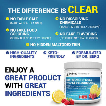 Dr. Berg Electrolytes Powder No Sugar - Enhanced w/ 1000 mg of Potassium & Real Sea Salt - Zero Sugar Electrolyte Powder - Raspberry & Lemon Flavor Hydration Powder Electrolytes - 50 Servings 🍁 All In One Marketplace Canada
