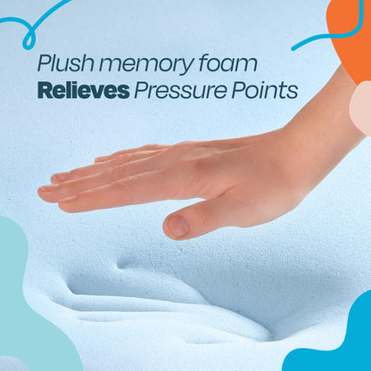 Linenspa 2 Inch Memory Foam Mattress Topper, Gel Infused Twin XL Mattress Topper, CertiPUR-US Certified 🍁 All In One Marketplace Canada