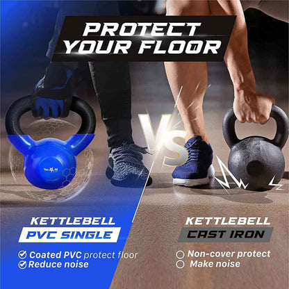 Yes4All Vinyl Coated Kettlebell Weights Set – Great for Full Body Workout and Strength Training – Vinyl Kettlebell 10 lbs 🍁 All In One Marketplace Canada