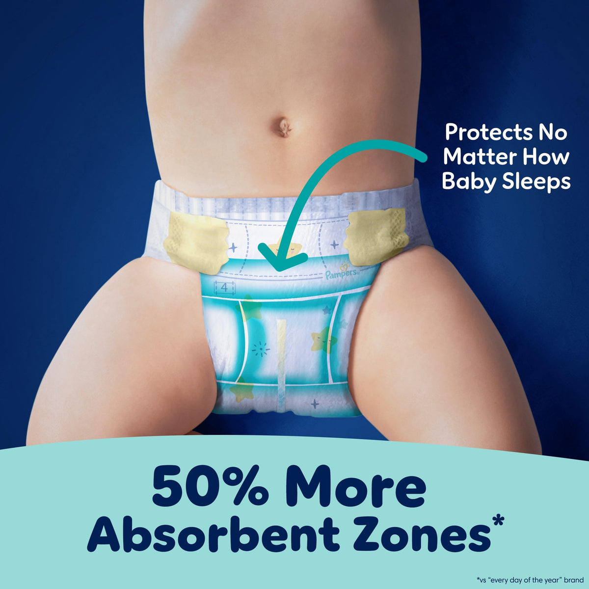 Pampers Diapers Size 6, 72 Count - Pampers Swaddlers Overnights Disposable Baby Diapers, Enormous Pack (Packaging & Prints May Vary) 🍁 All In One Marketplace Canada