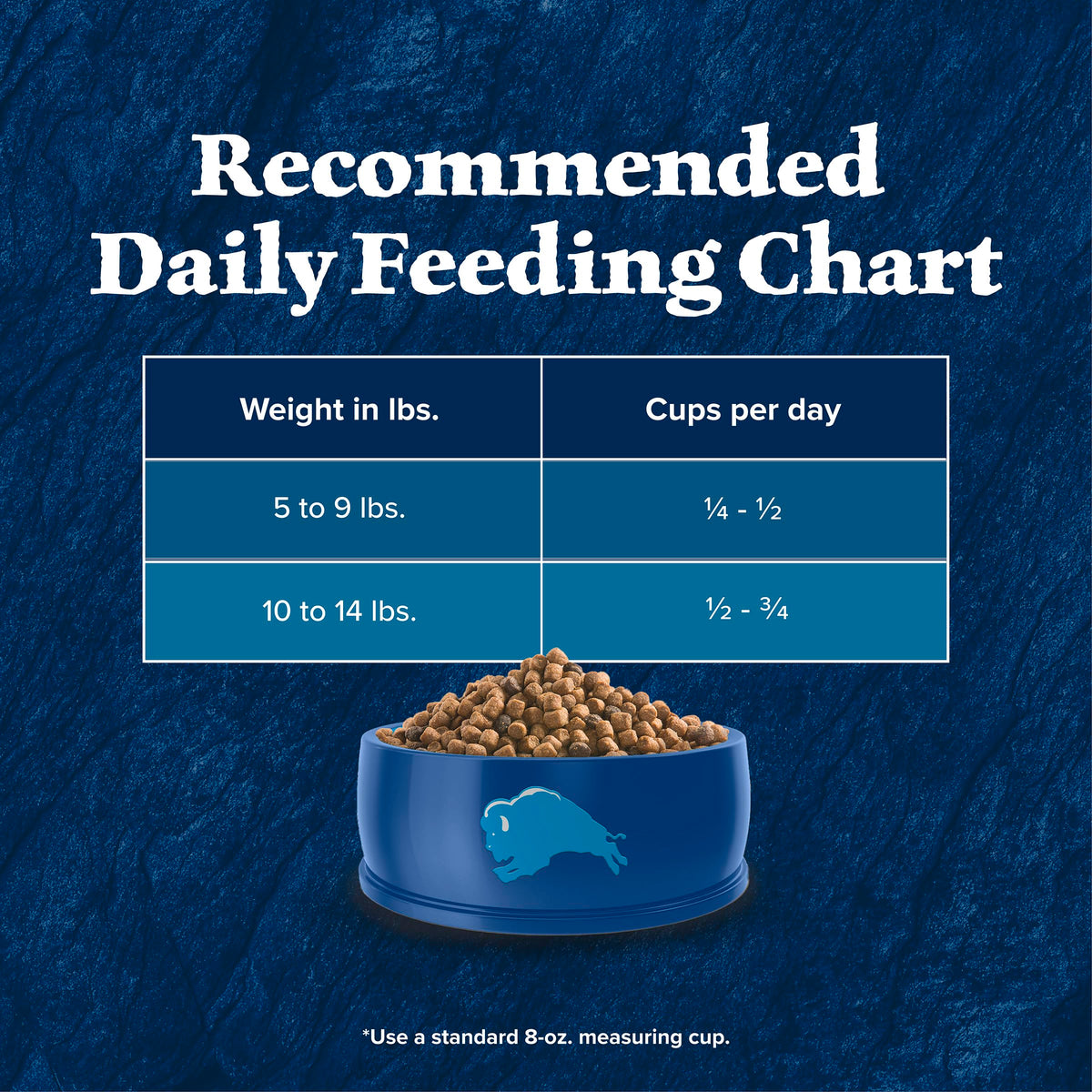 Blue Buffalo Wilderness with Chicken Natural High-Protein Grain-Free Dry Food for Adult Cats, Real Chicken First, Antioxidant-Rich LifeSource Bits Support Immunity, Promotes Strong Muscles, 6 lbs. 🍁 All In One Marketplace Canada
