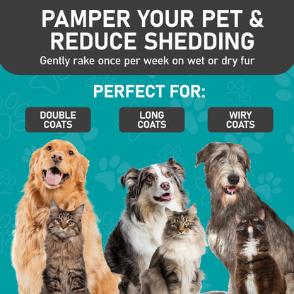 Maxpower Planet Pet Grooming Brush - Double Sided Shedding, Dematting - Undercoat Rake Dogs - Dog Grooming Brush - Deshedding Brush for Dogs - Dog Brush, Cat Brush, Reduce Shedding by 95%, Turquoise 🍁 All In One Marketplace Canada