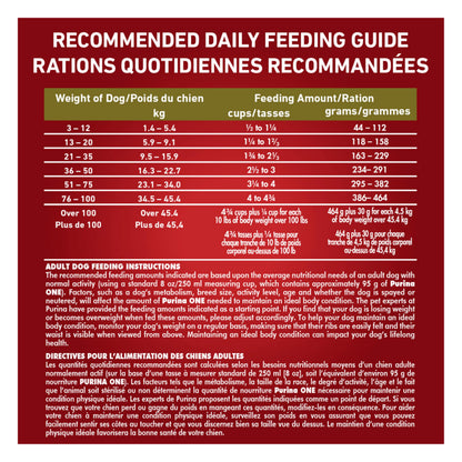 Purina ONE Dry Dog Food, Microbiome Balance Lamb & Rice - 7 kg Bag (1 Pack) 🍁 All In One Marketplace Canada