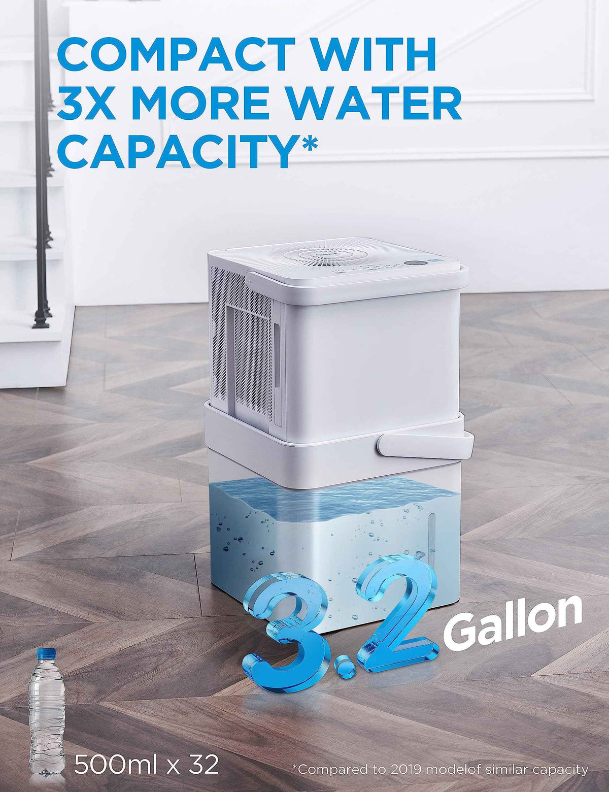 Midea Cube 20 Pint Dehumidifier for Basement and Rooms at Home for up to 1,500 Sq. Ft., Smart Control, Works with Alexa (White), Drain Hose Included, ENERGY STAR 2025 🍁 All In One Marketplace Canada