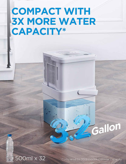Midea Cube 20 Pint Dehumidifier for Basement and Rooms at Home for up to 1,500 Sq. Ft., Smart Control, Works with Alexa (White), Drain Hose Included, ENERGY STAR 2025 🍁 All In One Marketplace Canada