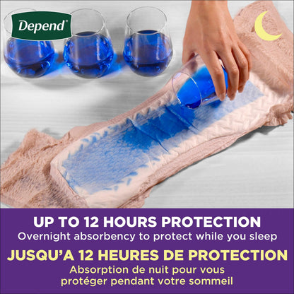 Depend Night Defense Adult Incontinence Underwear for Women, Disposable, Overnight, Medium, Blush, 60 Count 🍁 All In One Marketplace Canada